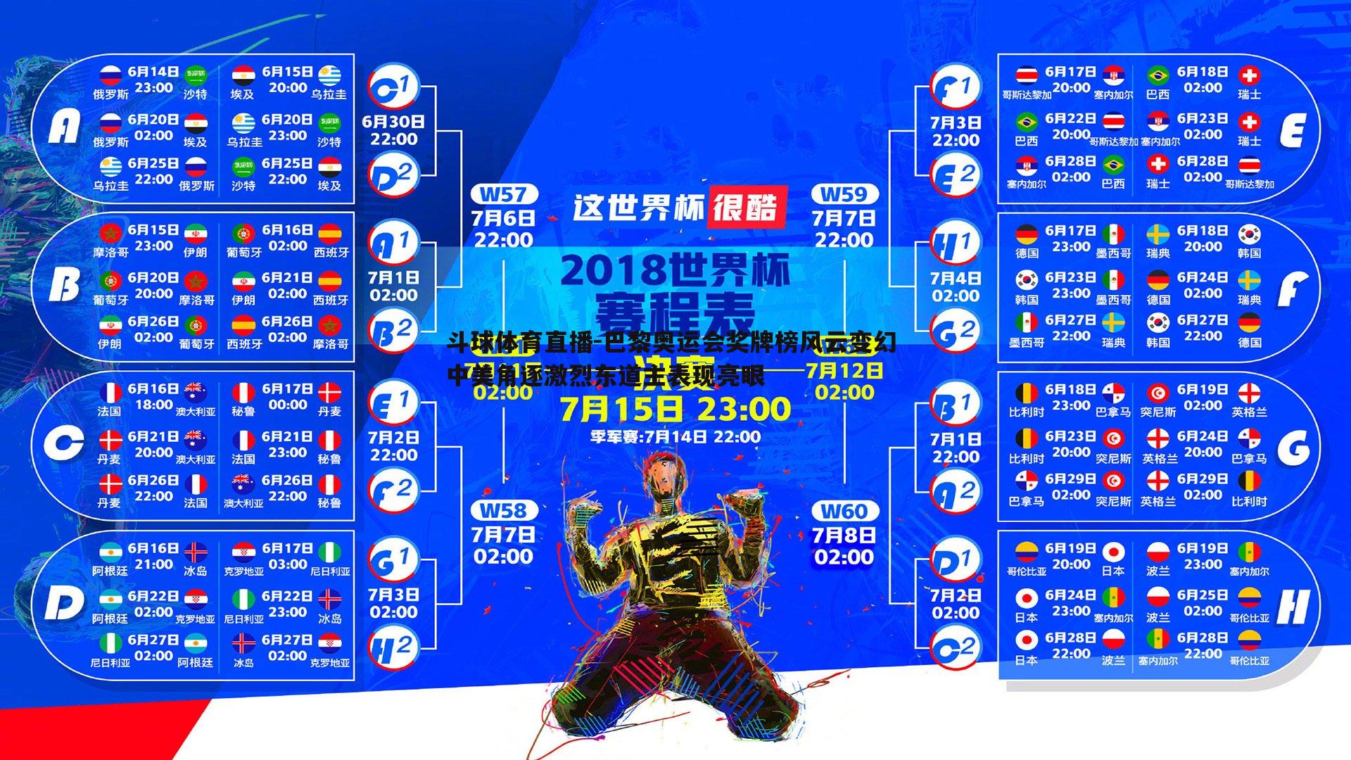 巴黎奥运会奖牌榜风云变幻 中美角逐激烈东道主表现亮眼